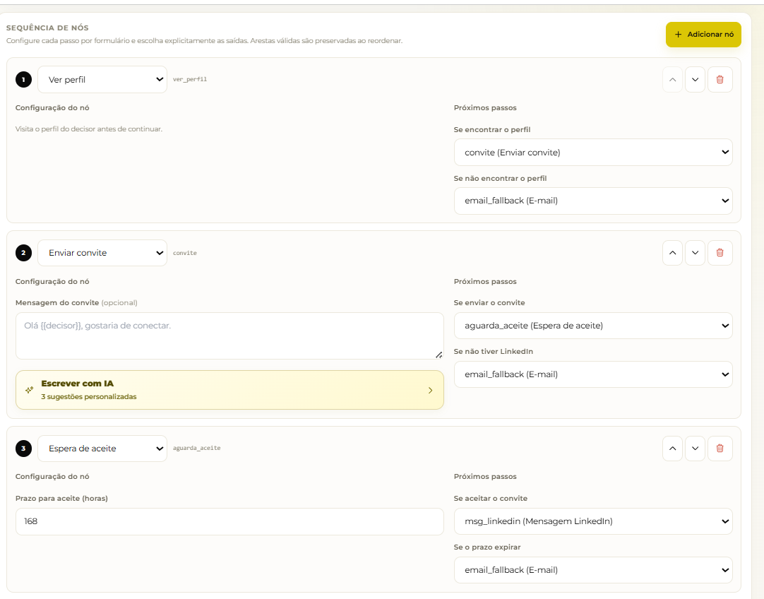 Tela de automações no Pulse Leads